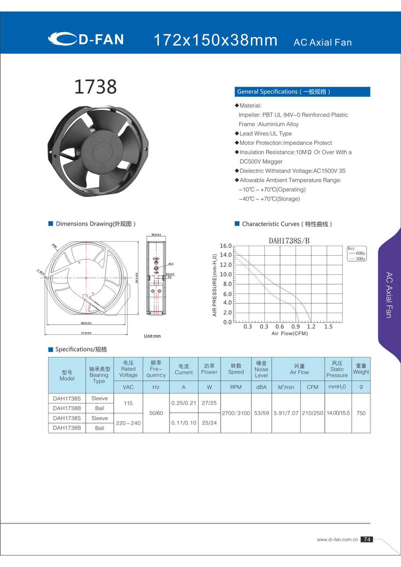 AC172X150X38軸流